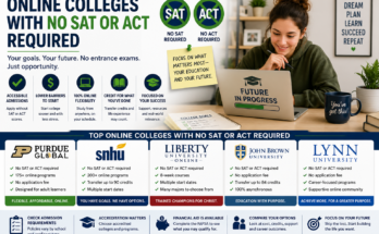 Online Colleges With No SAT or ACT Required in 2026