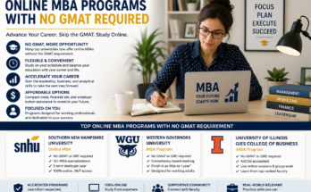 Online MBA Programs with No GMAT Required in 2026